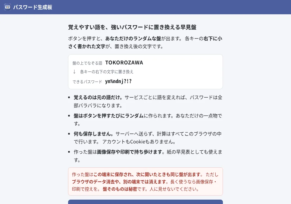 パスワード生成板